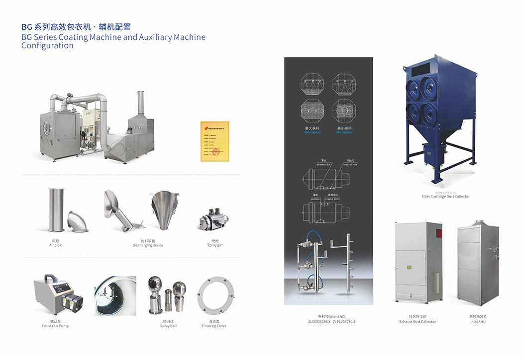 1高效包衣机辅机配置.jpg